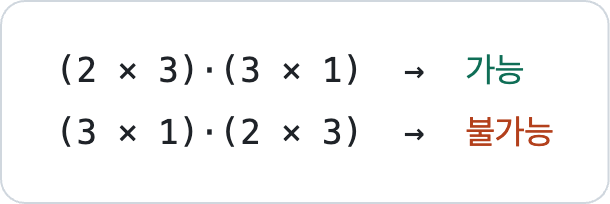 크기_가능_불가능.png