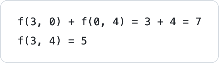 길이_덧셈_반례.png