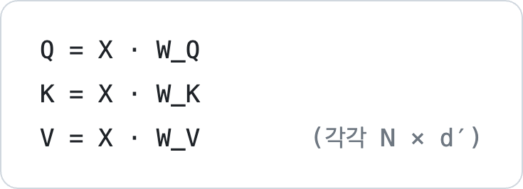 QKV_정의.png