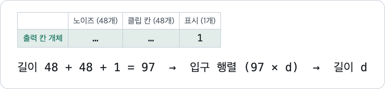 편집모드_출력칸.png