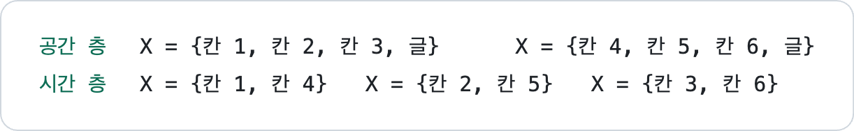 층별_X_묶음.png