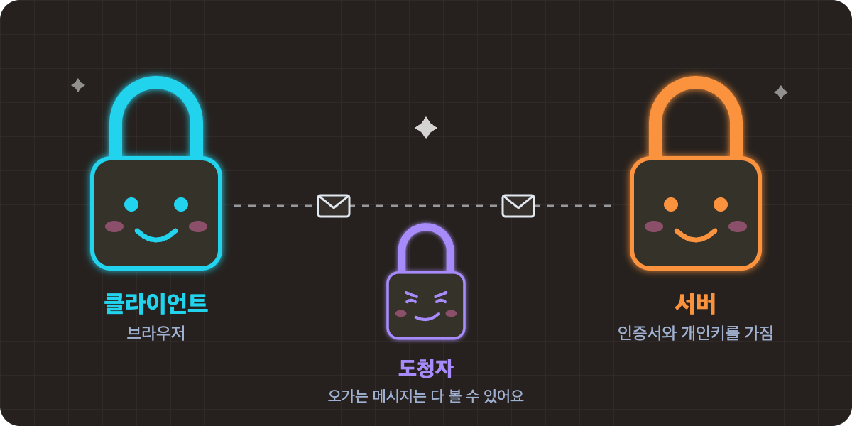 등장인물.png
